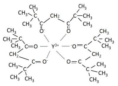 Tris(2,2,6,6-tetramethyl-3,5-heptanedionato)yttrium, m.p. 170-173°C